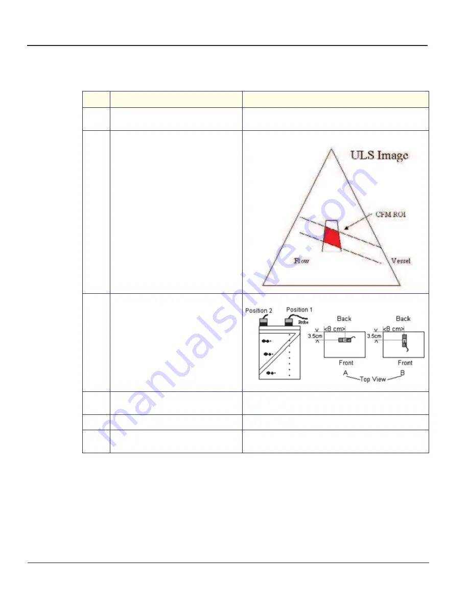 GE Vivid 3 Service Manual Download Page 154