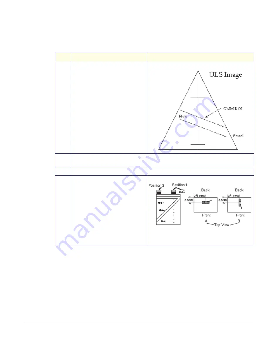 GE Vivid 3 Service Manual Download Page 155