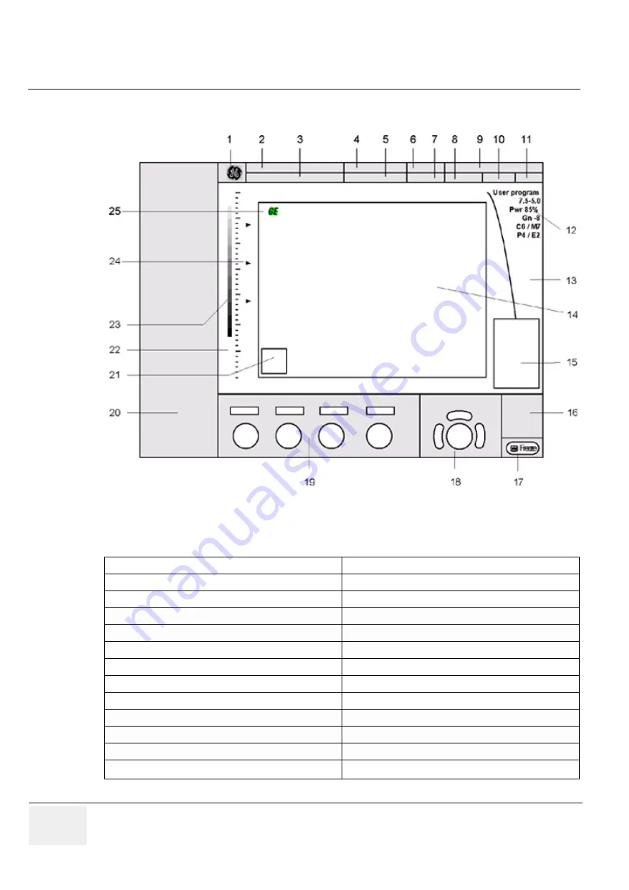 GE Voluson 730Pro Service Manual Download Page 106