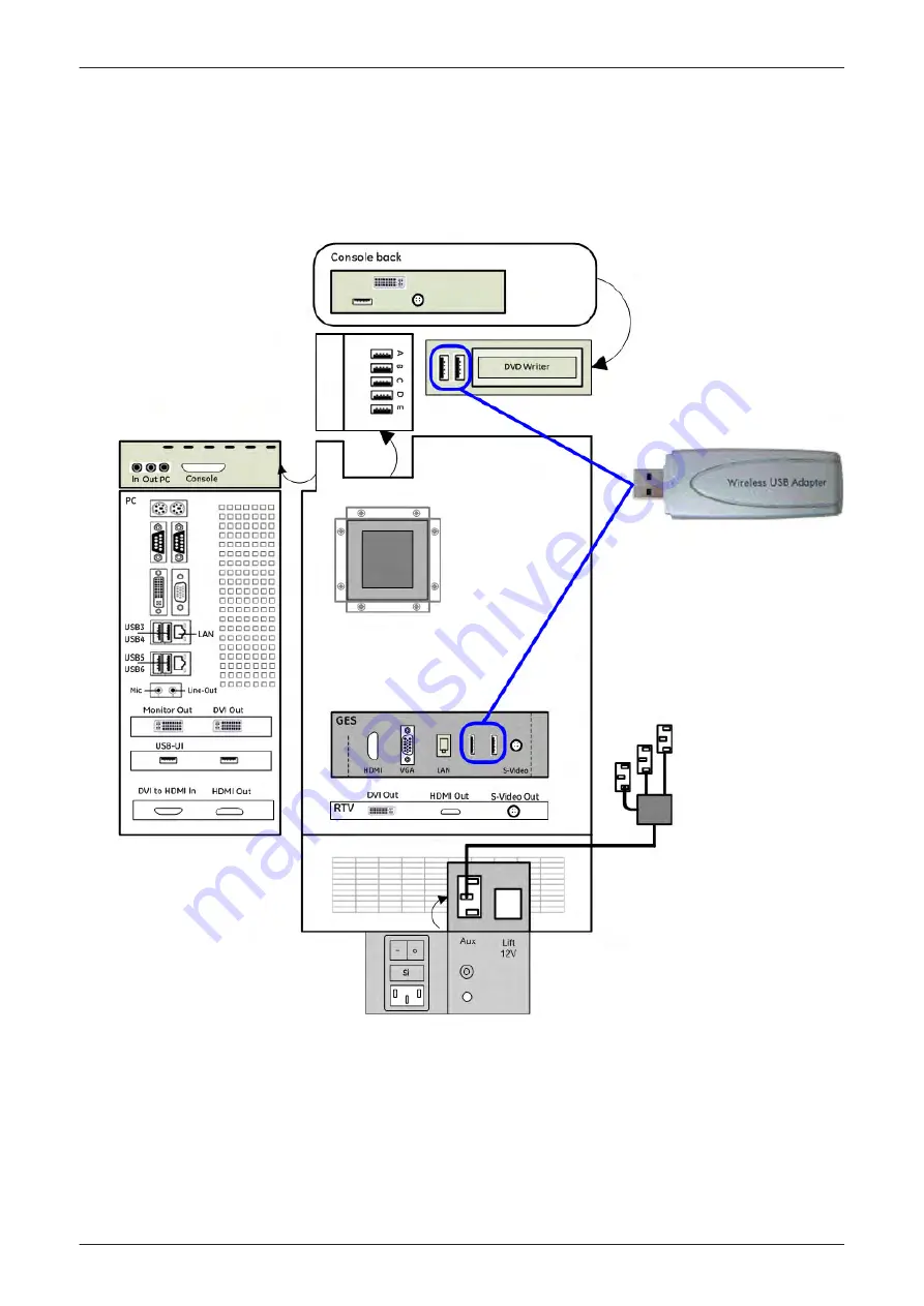 GE Voluson E Series Service Manual Download Page 72