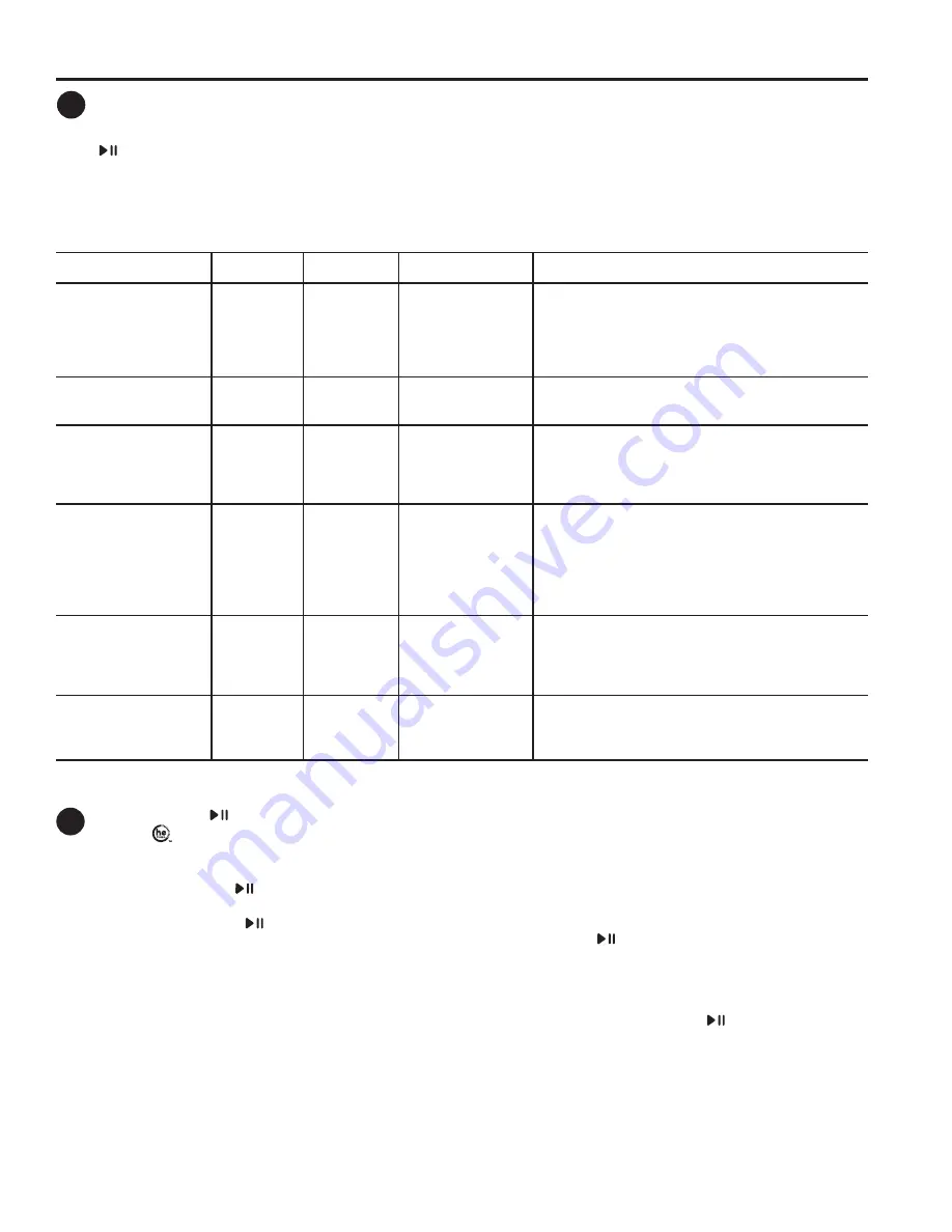 GE VTW565 Owner'S Manual Download Page 23