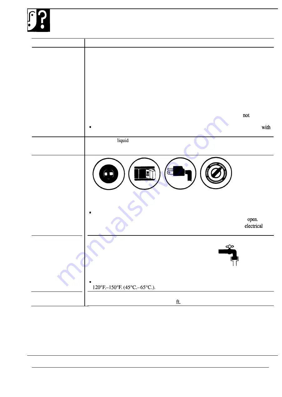 GE WA8695S Use And Care Manual Download Page 22