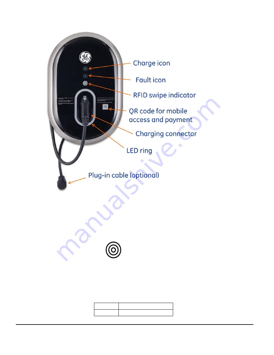 GE WattStation Wall Mount Installation And User Manual Download Page 13