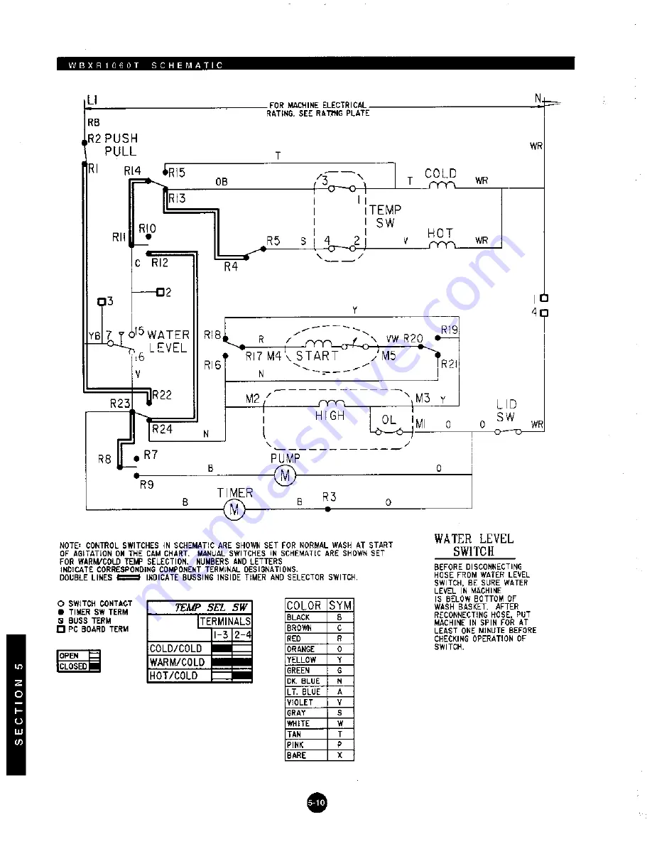 GE WBXR1060T Скачать руководство пользователя страница 56