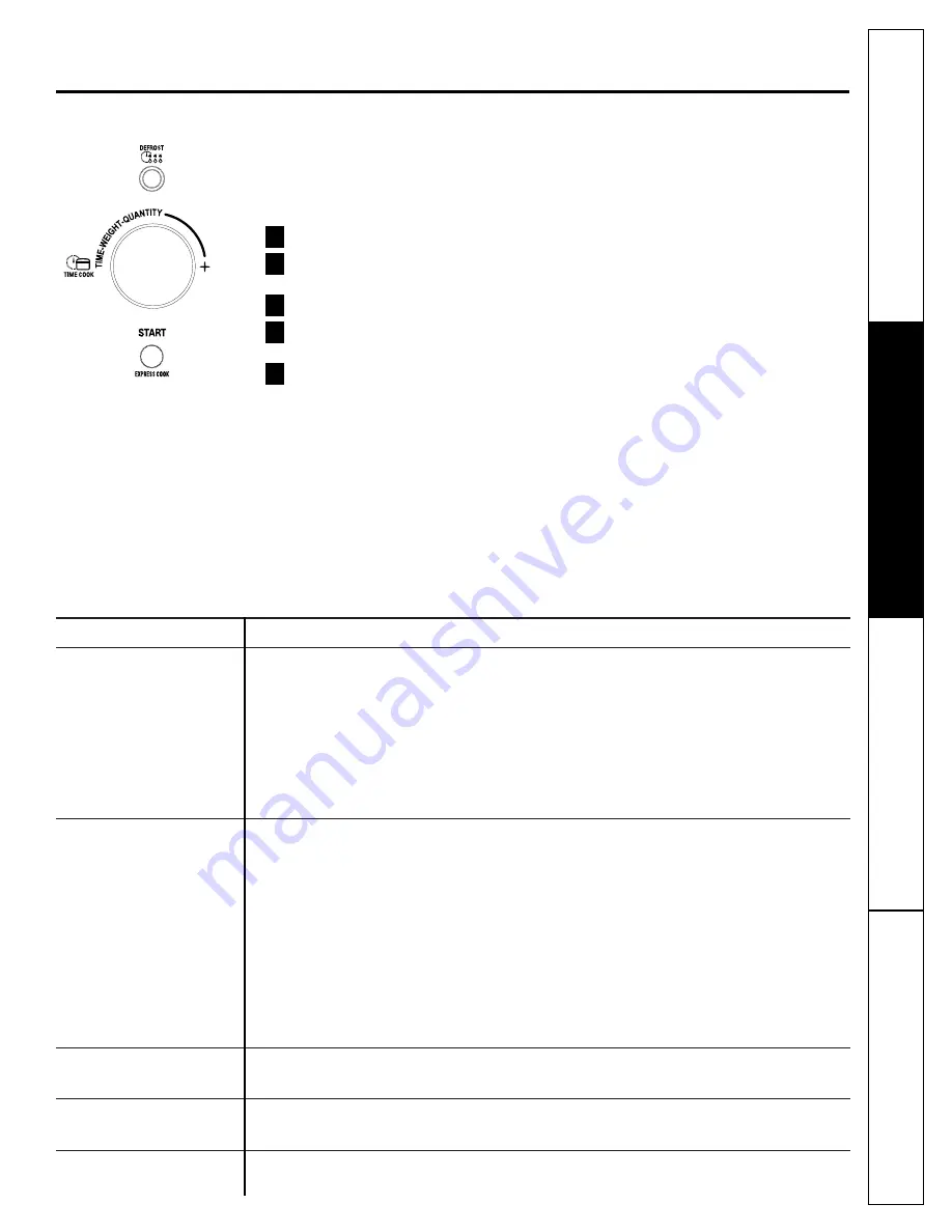 GE WES1384SMSS Owner'S Manual Download Page 35