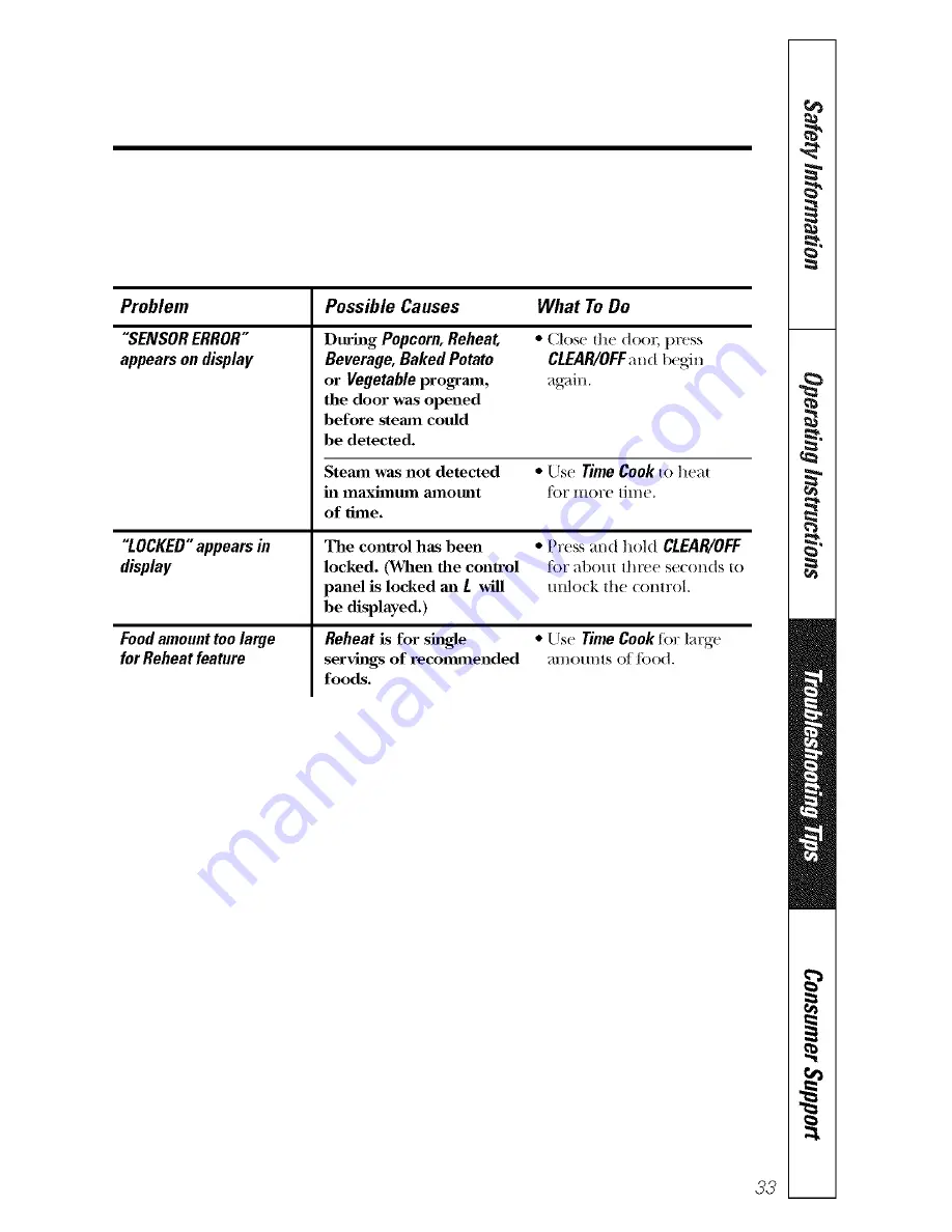 GE WES1450DMBB Owner'S Manual Download Page 33