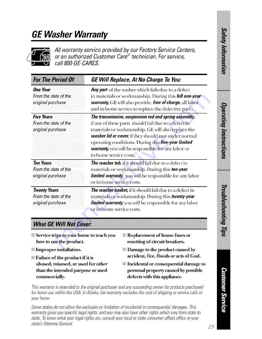 GE WKSR2100T Owner'S Manual Download Page 23