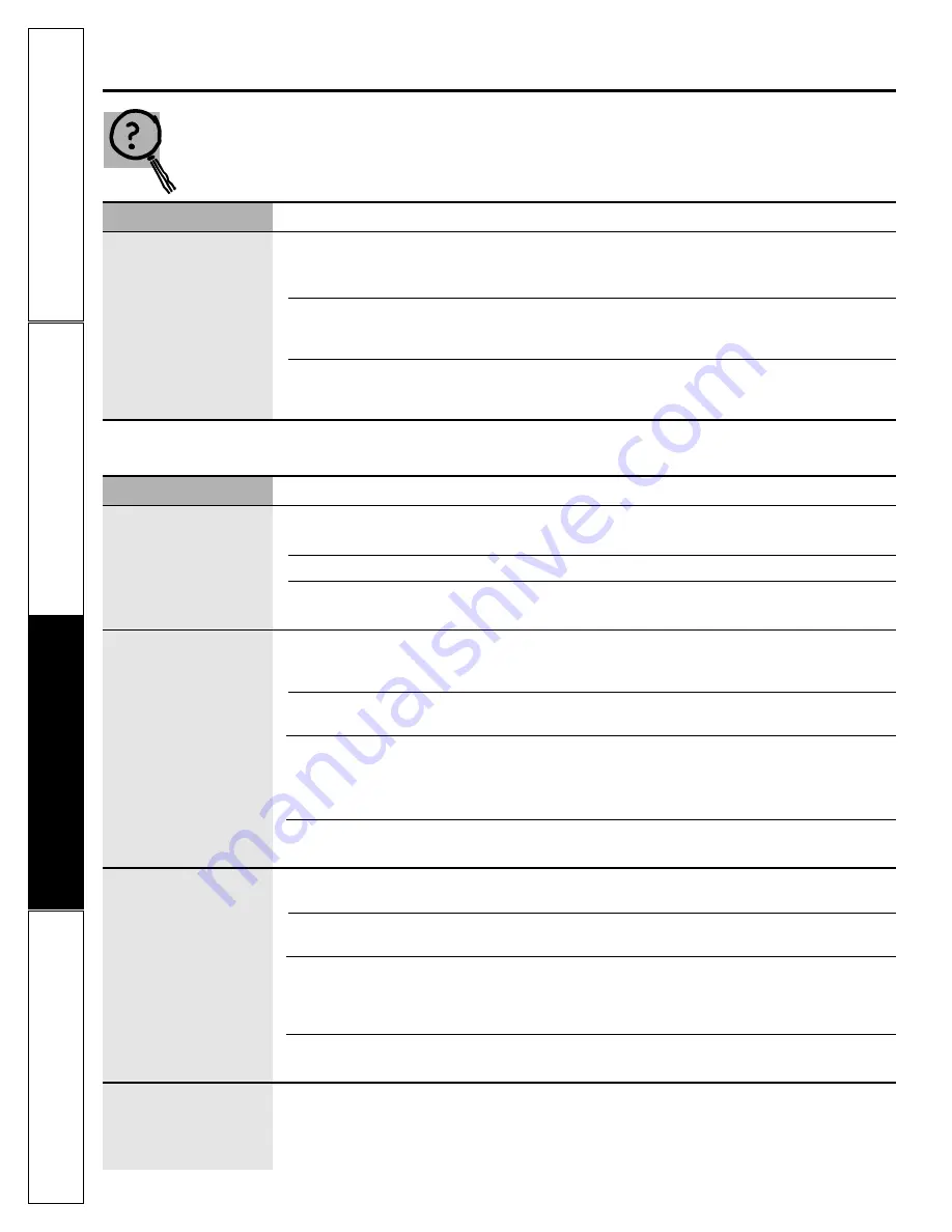 GE WNSR3100 Owner'S Manual Download Page 10