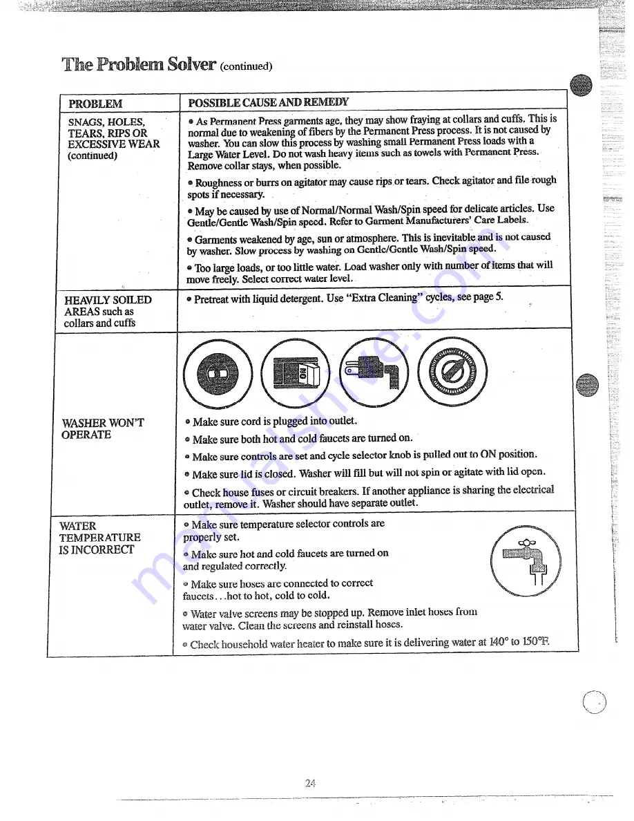 GE WW.M887M Use And Care Manual Download Page 24