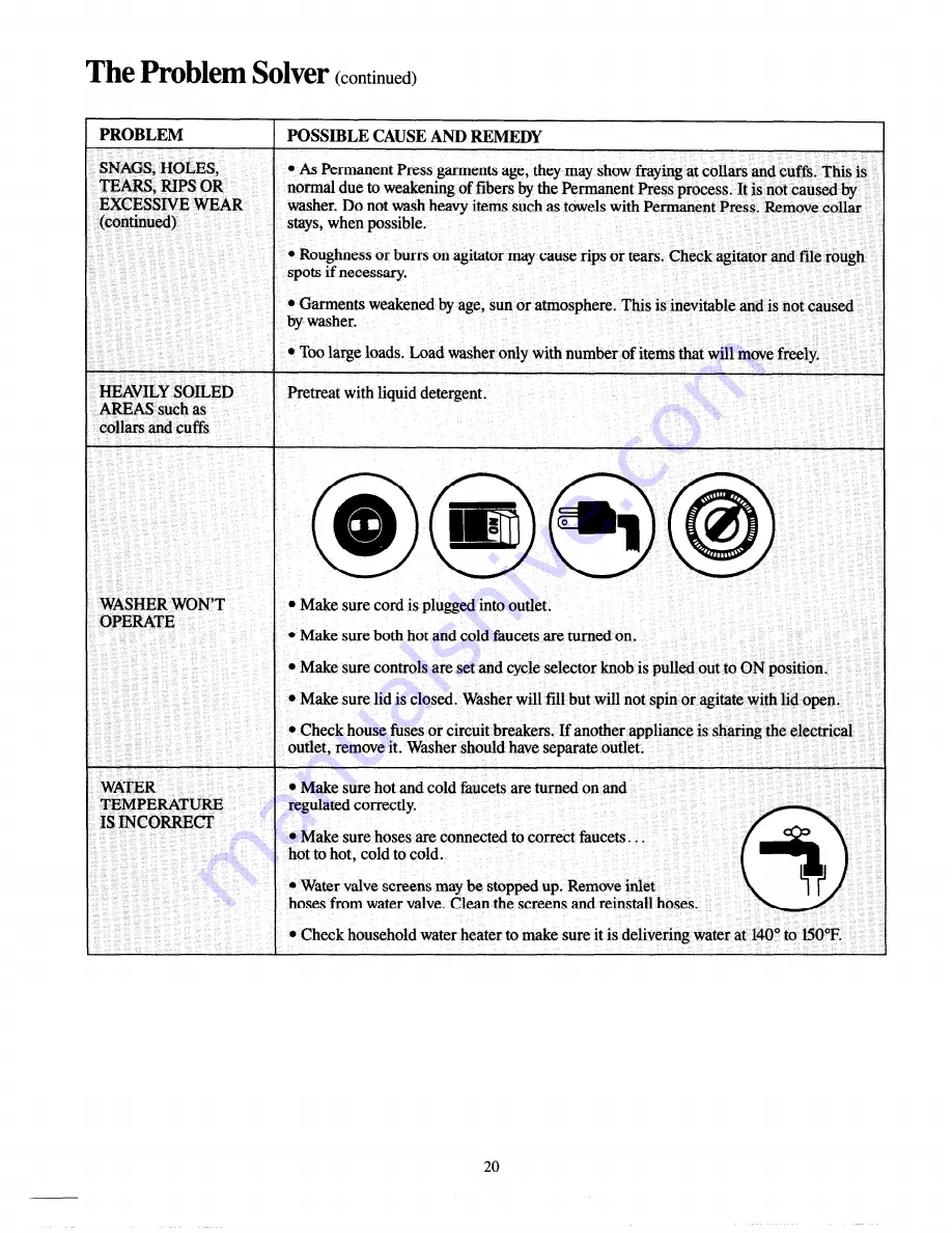 GE WWA3100G Use And Care Manual Download Page 20