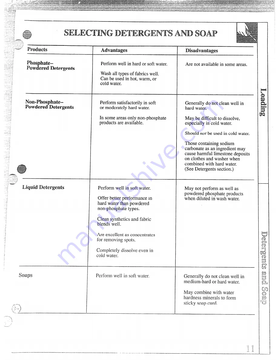 GE WWA5710M Use And Care Manual Download Page 11