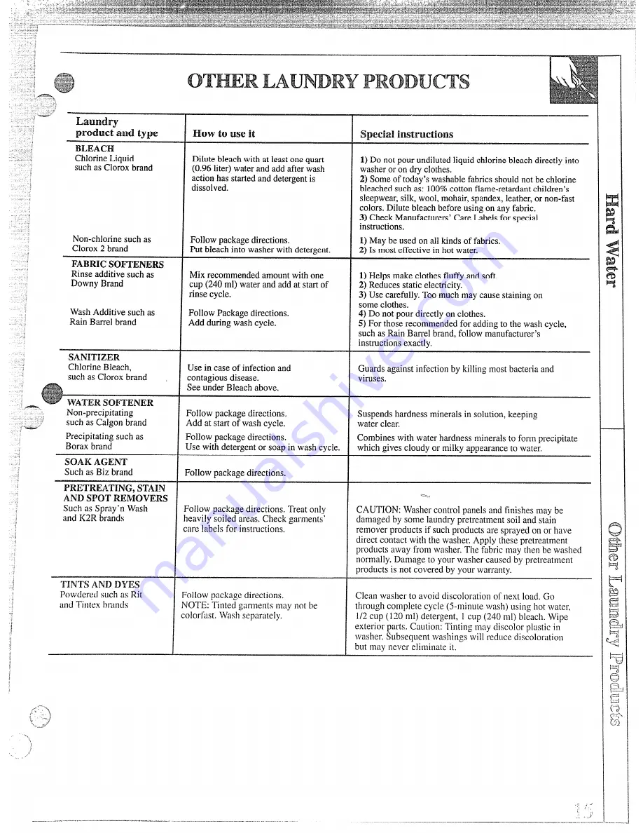 GE WWA5710M Use And Care Manual Download Page 15