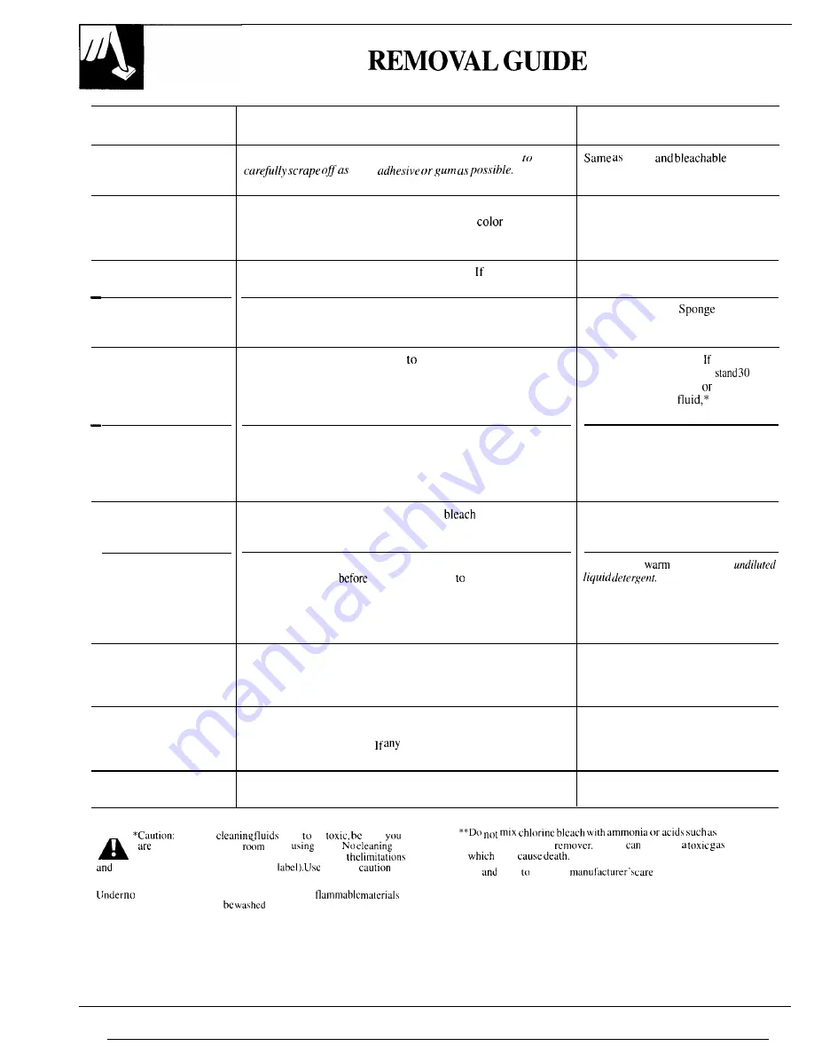 GE WWA6800S Use And Care Manual Download Page 16