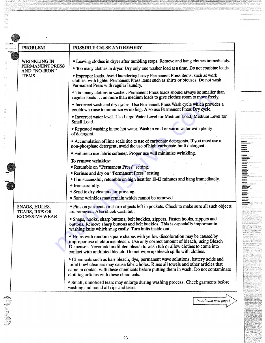 GE WWA8306L Скачать руководство пользователя страница 23