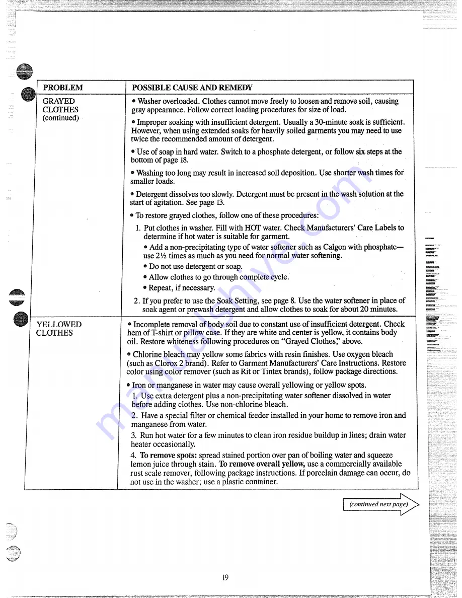 GE WWA8307L Скачать руководство пользователя страница 19