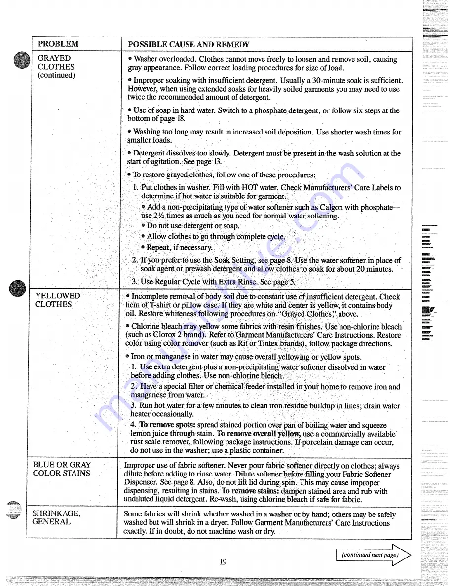 GE WWA8320B Скачать руководство пользователя страница 19