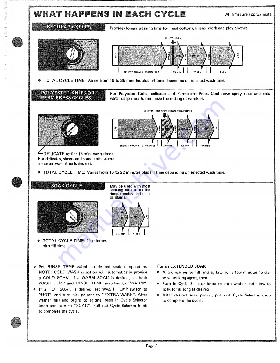 GE WWA8320V Operating Instructions Download Page 3