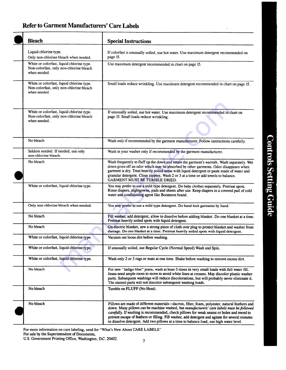 GE WWA8324G Скачать руководство пользователя страница 7