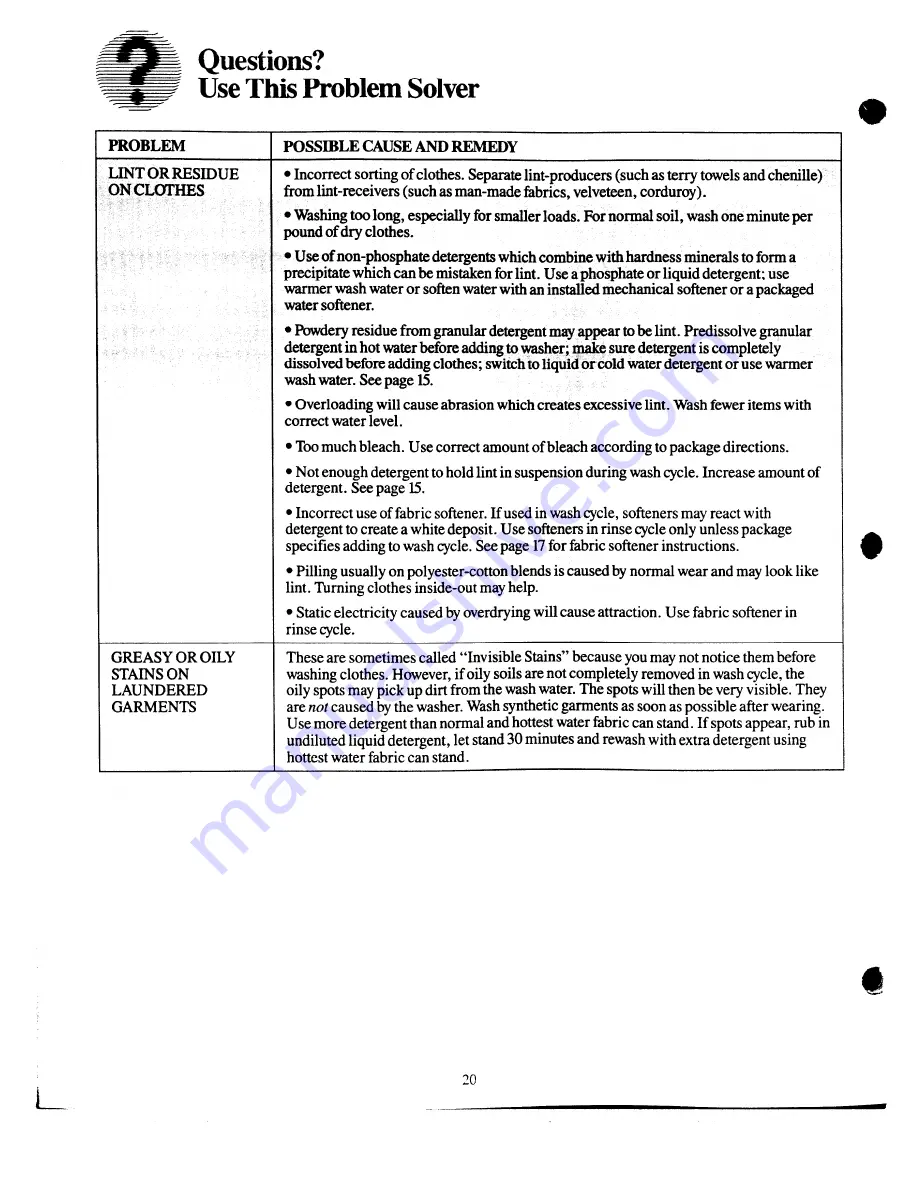 GE WWA8324G Use And Care Manual Download Page 20