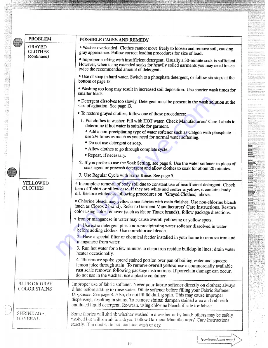 GE WWA8620M Use And Care Manual Download Page 19