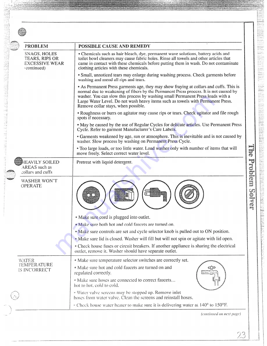 GE WWA8806M Use & Care Manual Download Page 23