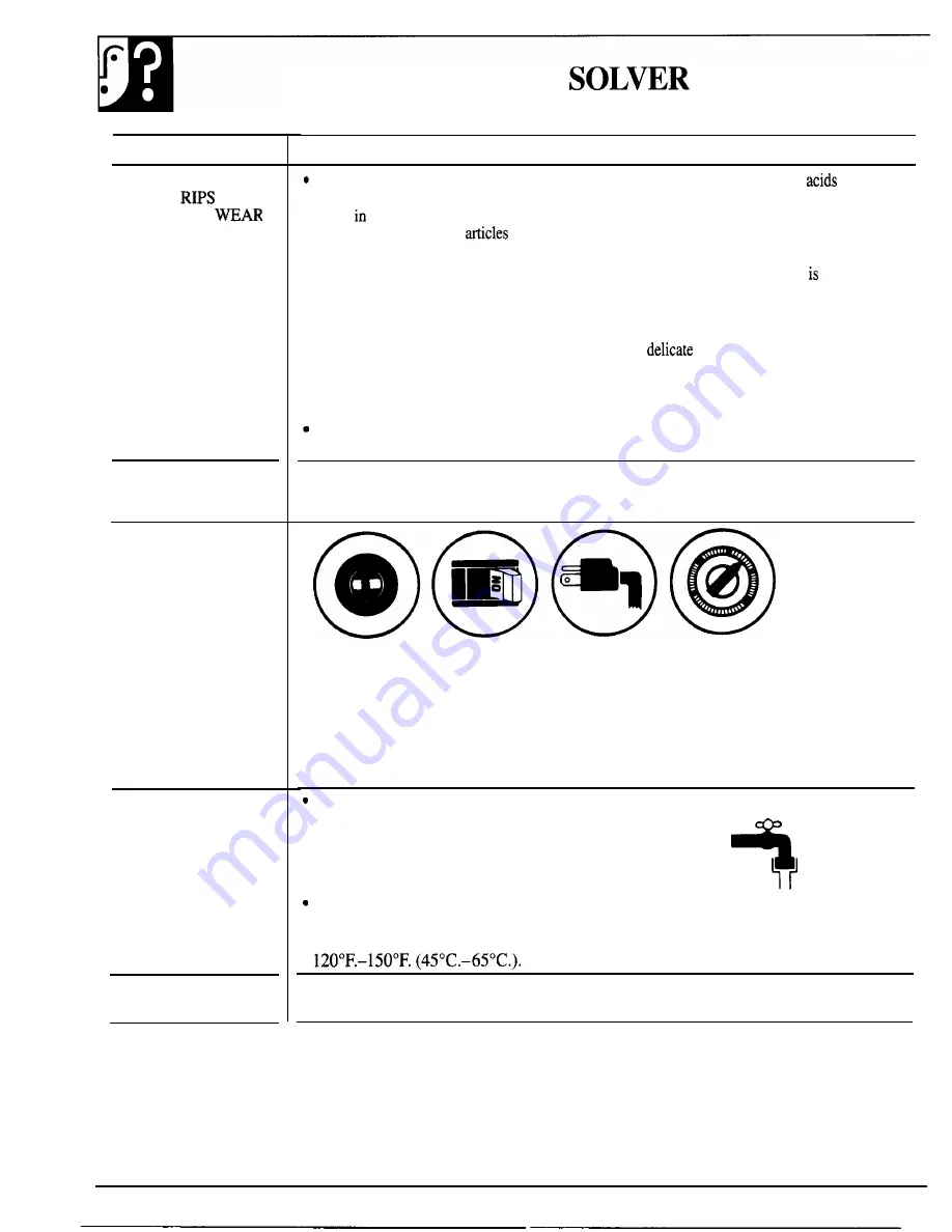 GE WWA8995S Use And Care Manual Download Page 20