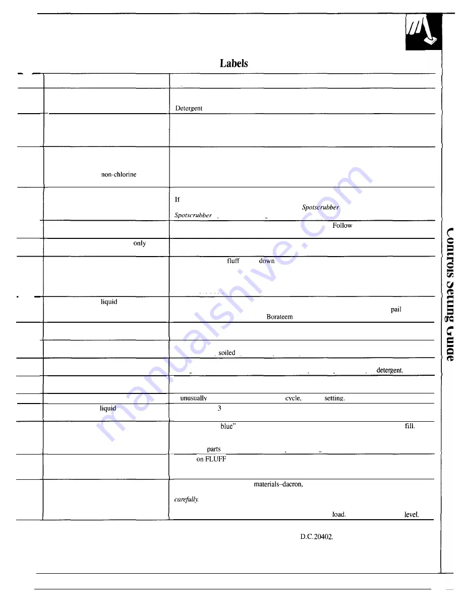 GE WWA9850R Use And Care Manual Download Page 15