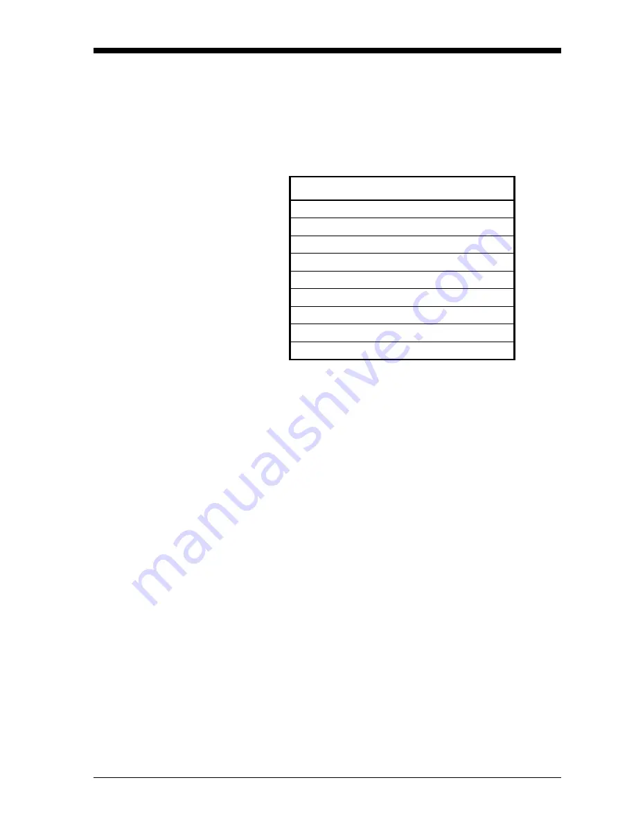 GE XGS868 Programming Manual Download Page 63