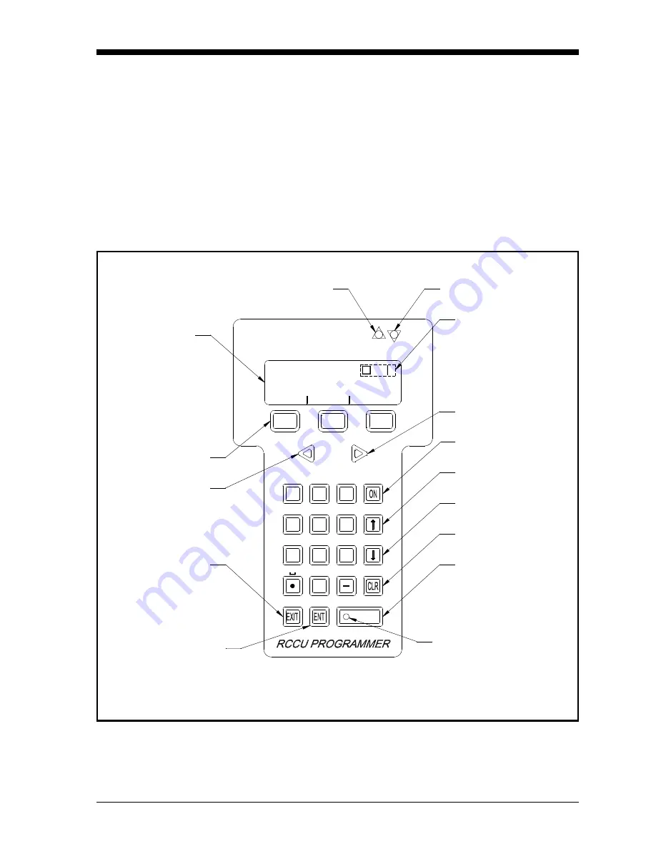 GE XGS868 Programming Manual Download Page 83