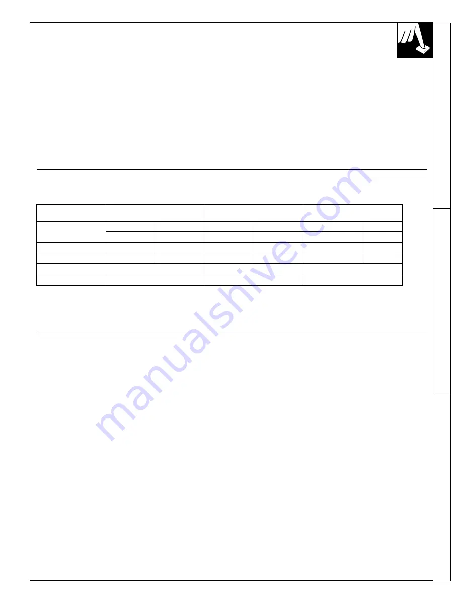 GE ZBD4900 Use And Care Manual Download Page 7