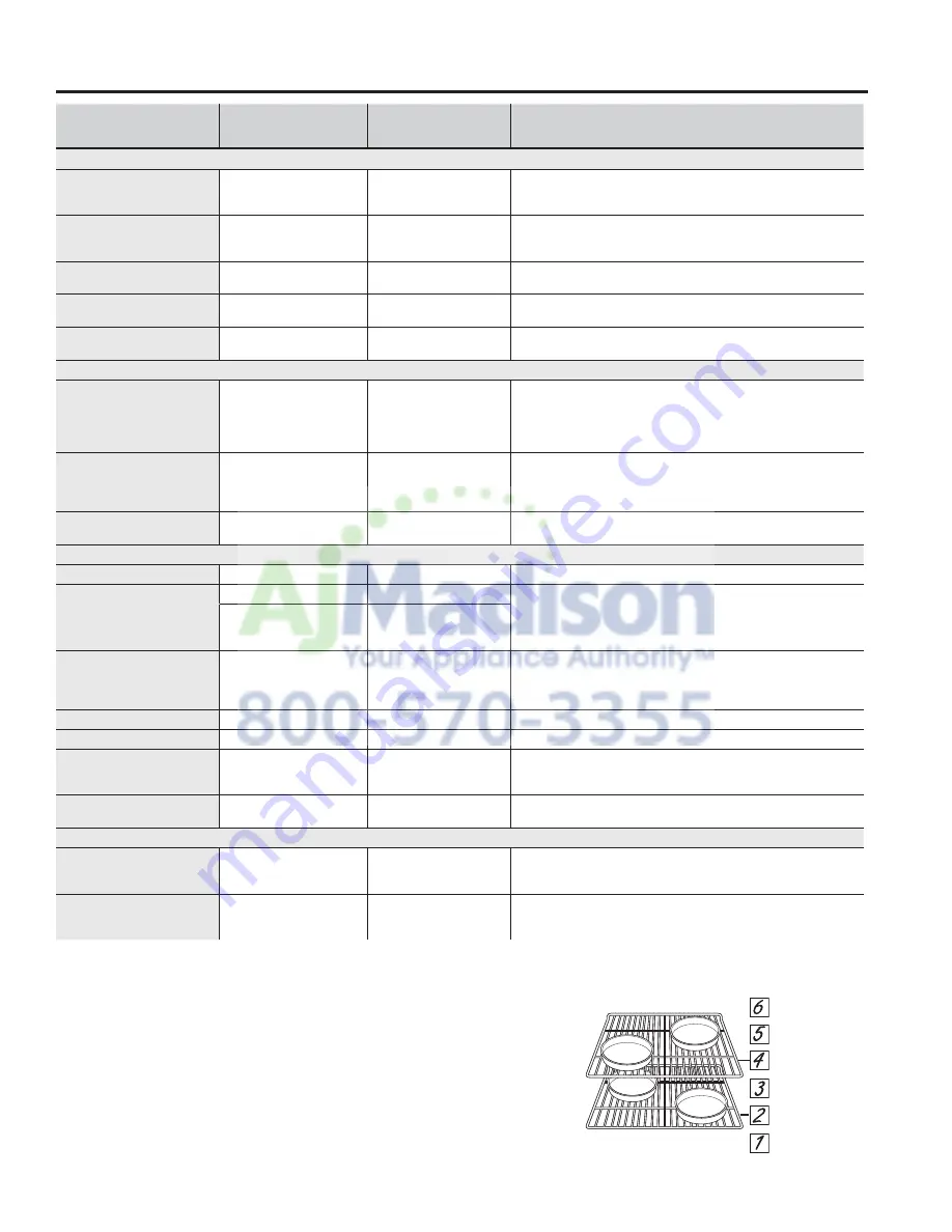 GE ZET9050 Owner'S Manual Download Page 17