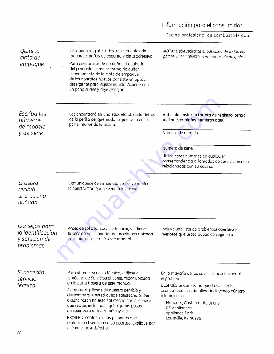 GE ZGP304LRSS Owner'S Manual Download Page 88