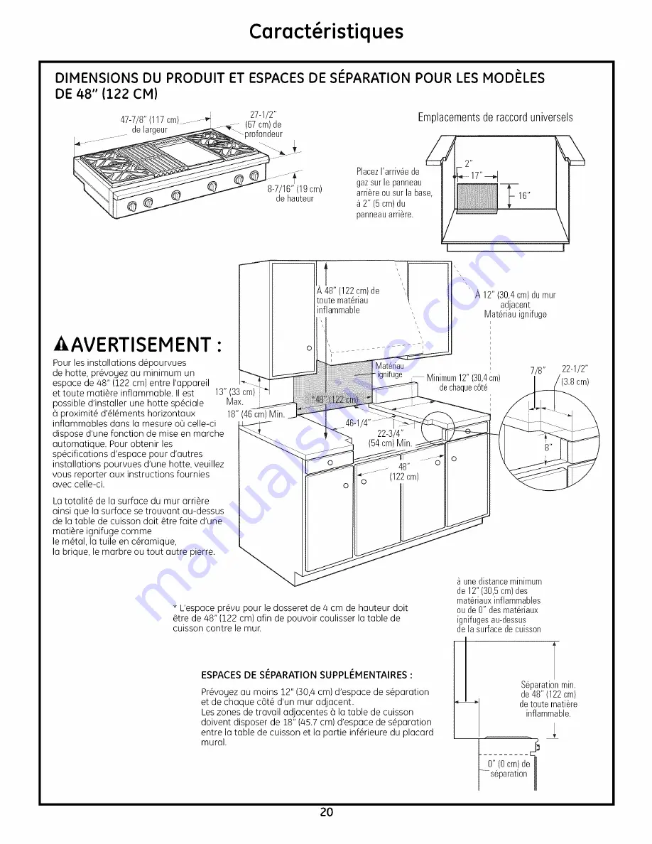 GE ZGU364LDP3SS Installation Instructions Manual Download Page 20