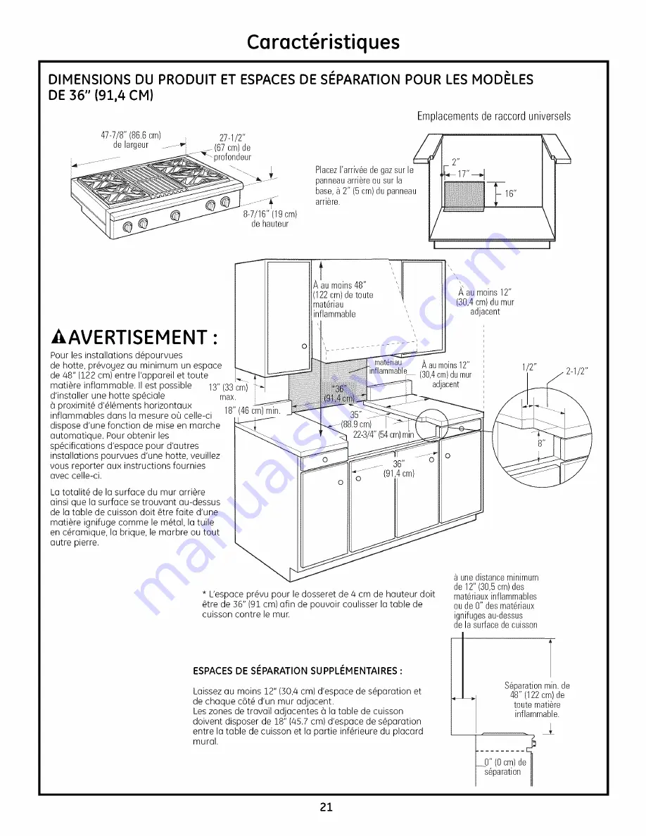 GE ZGU364LDP3SS Installation Instructions Manual Download Page 21