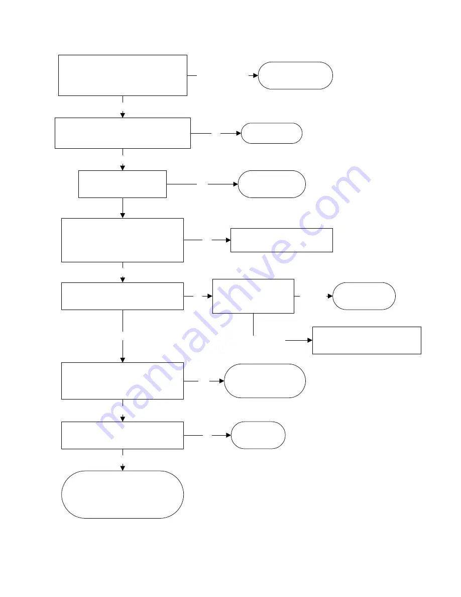 GE ZIC36ON Series Technical Service Manual Download Page 39