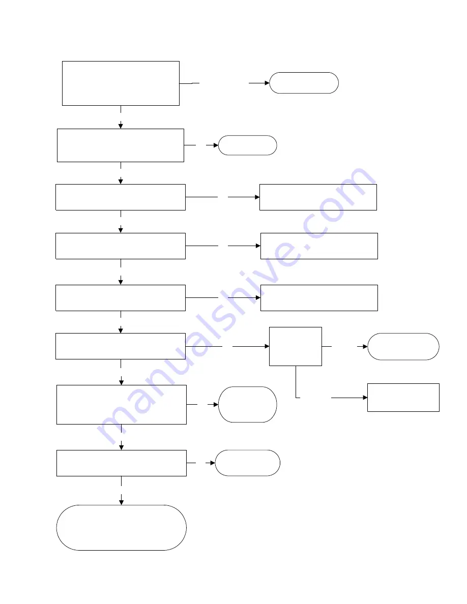 GE ZIC36ON Series Technical Service Manual Download Page 41