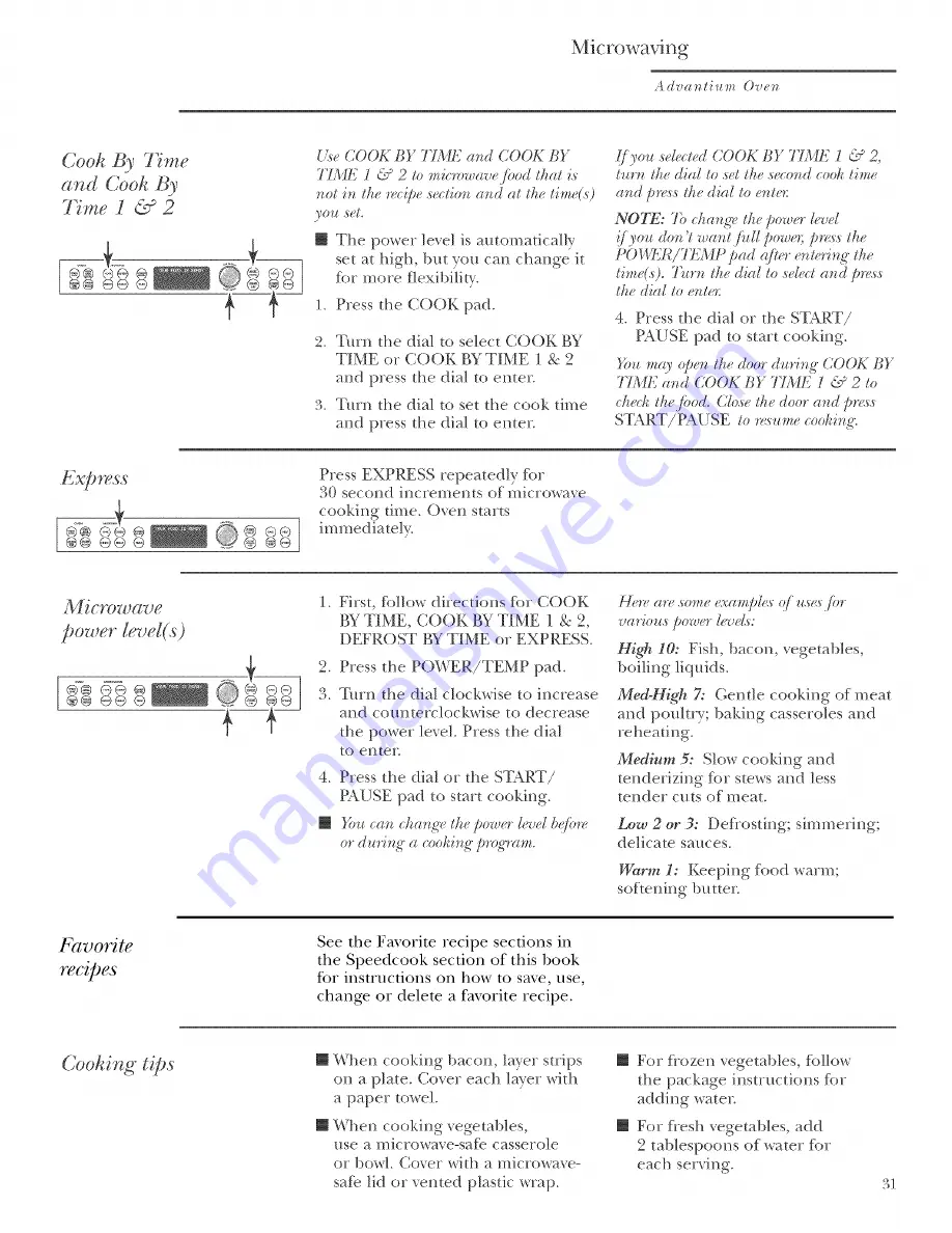 GE ZSCIO00 Owner'S Manual Download Page 31