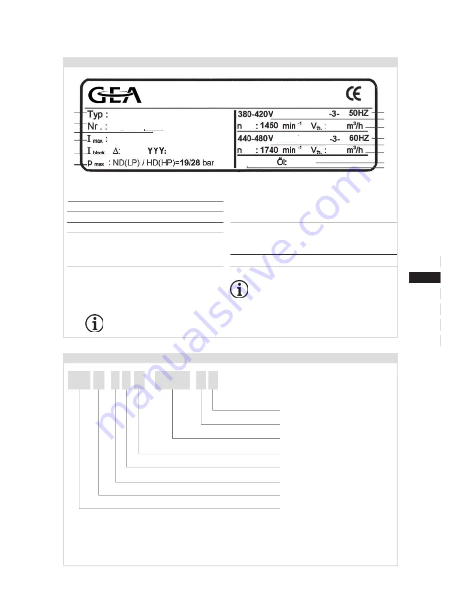 GEA HG88e series Assembly Instruction Manual Download Page 7