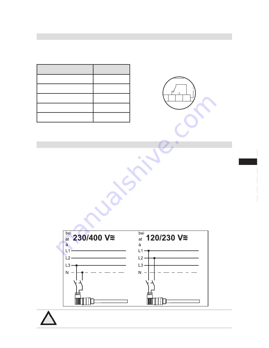 GEA HG88e series Assembly Instruction Manual Download Page 25