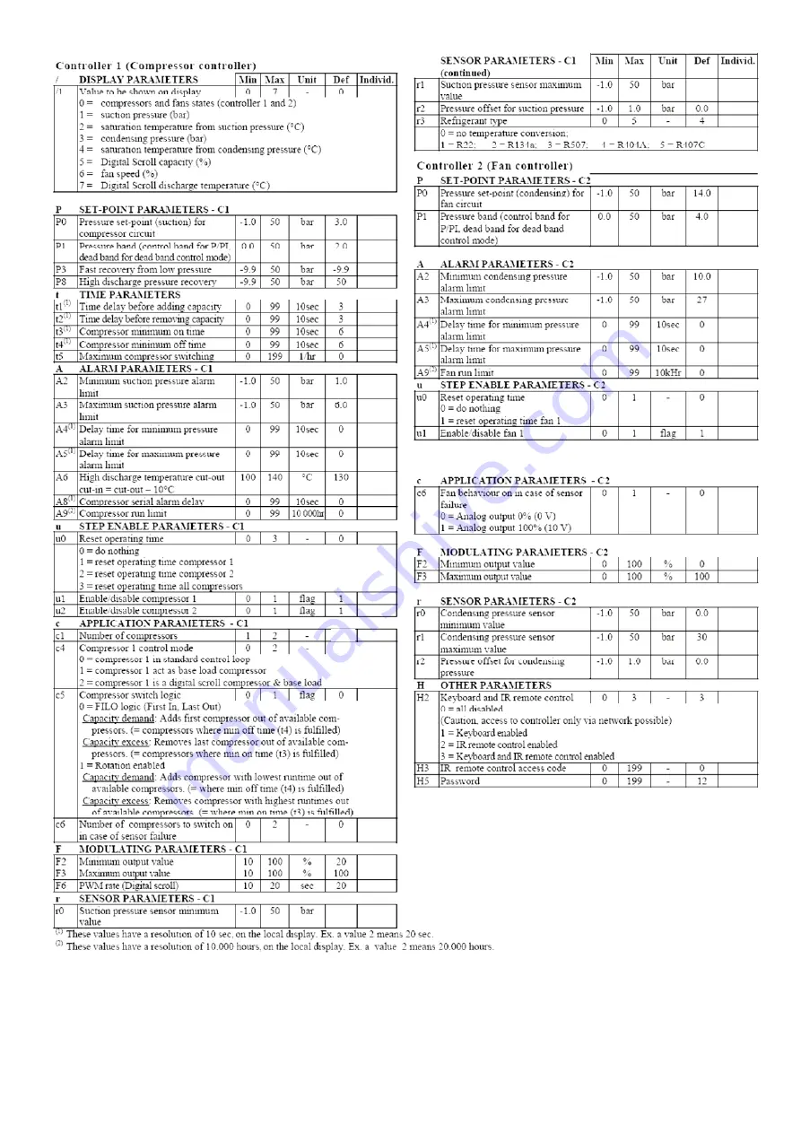 GEA Searle NCE Series Installation And Maintenance Instructions Manual Download Page 8