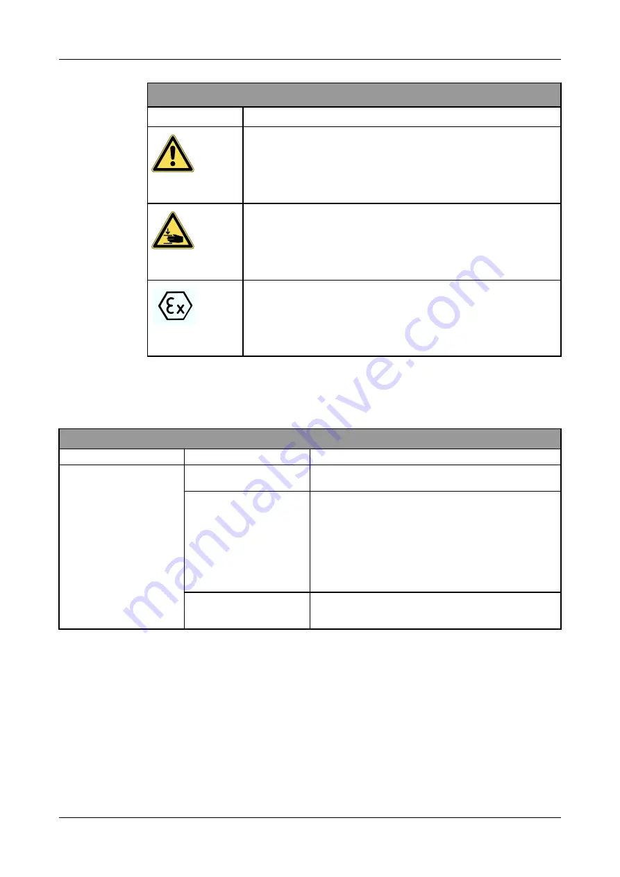 GEA VARIVENT DN 25 Operating Instruction Download Page 15