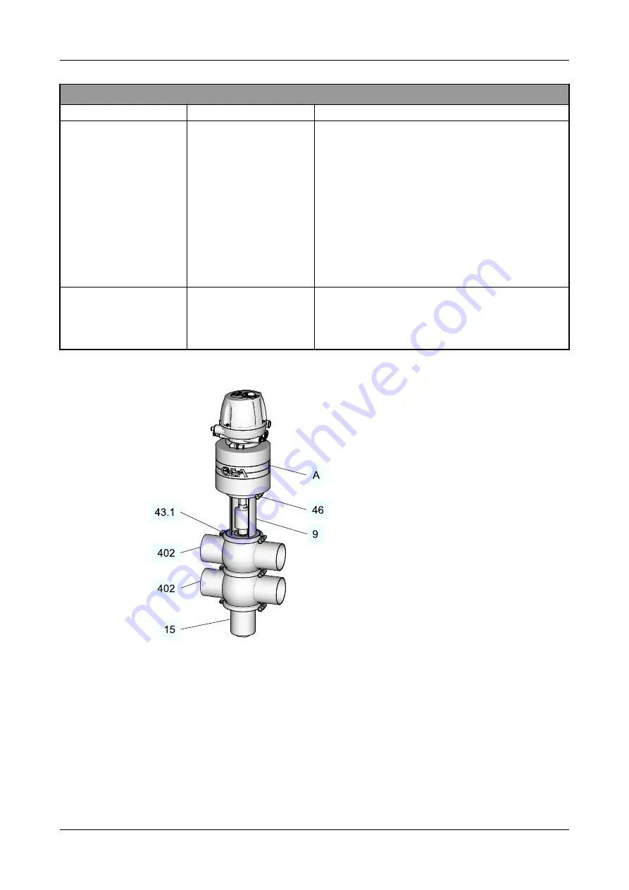 GEA VARIVENT DN 25 Скачать руководство пользователя страница 16