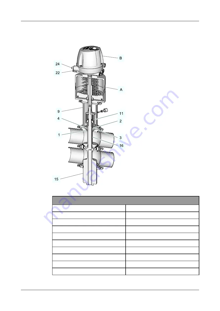 GEA VARIVENT DN 25 Operating Instruction Download Page 18