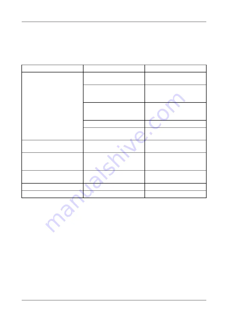 GEA VARIVENT DN 25 Operating Instruction Download Page 61