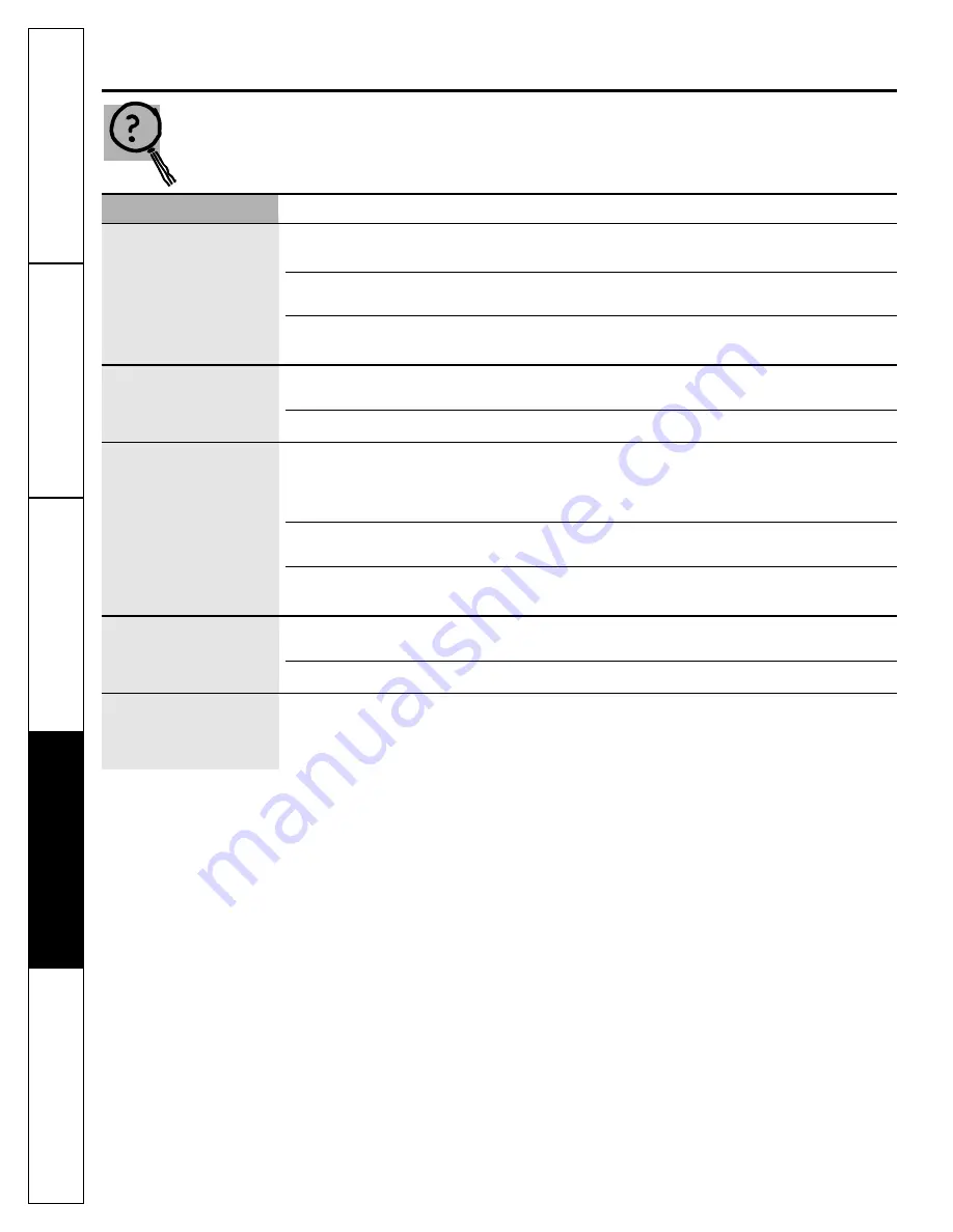 GEAppliances ACK15 Owner'S Manual Download Page 6