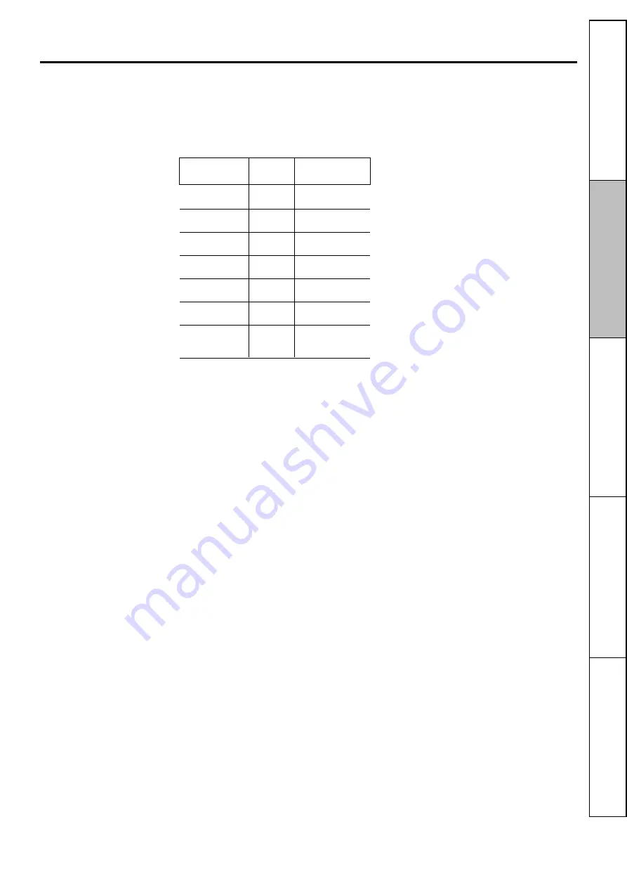 GEAppliances Appliances RGB790 Owner'S Manual & Installation Instructions Download Page 11