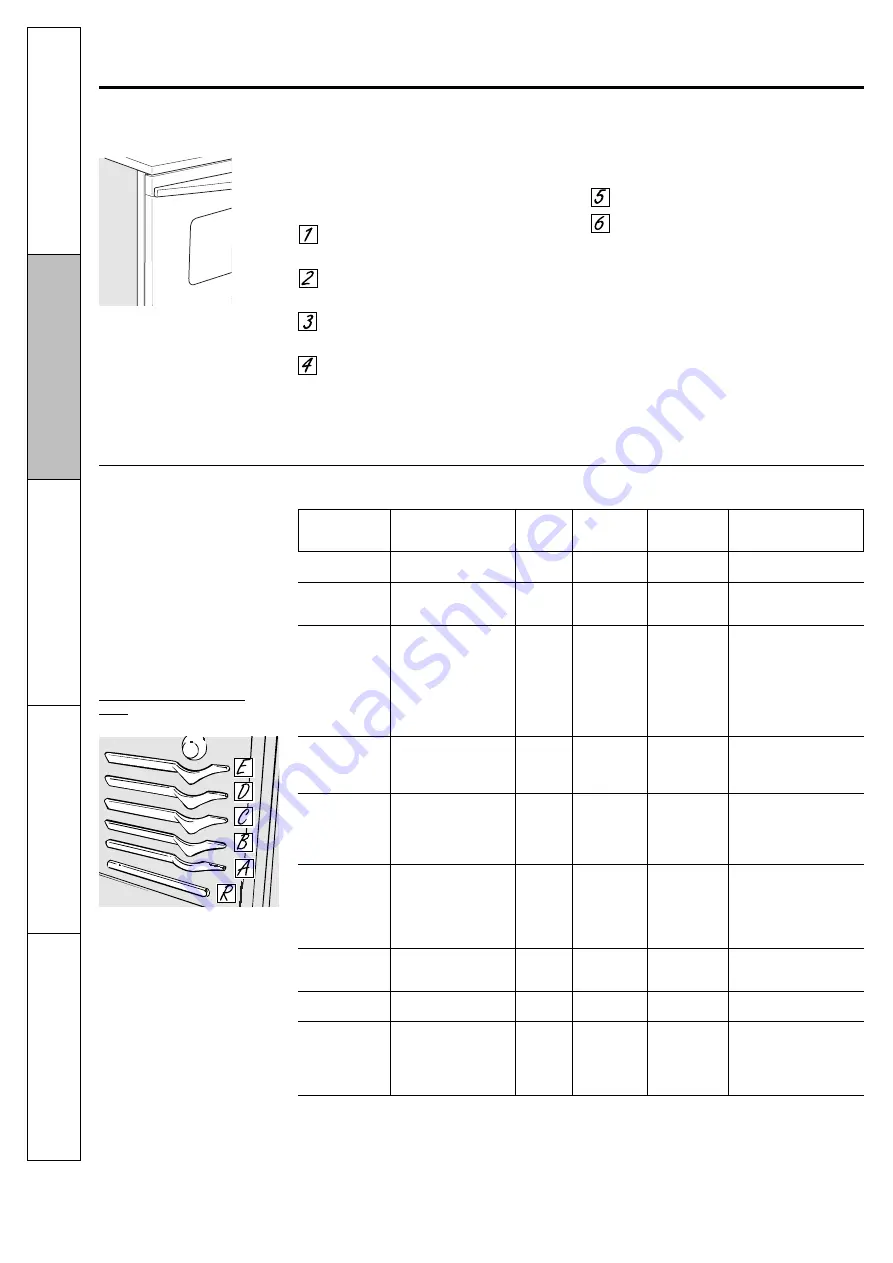 GEAppliances Appliances RGB790 Скачать руководство пользователя страница 16