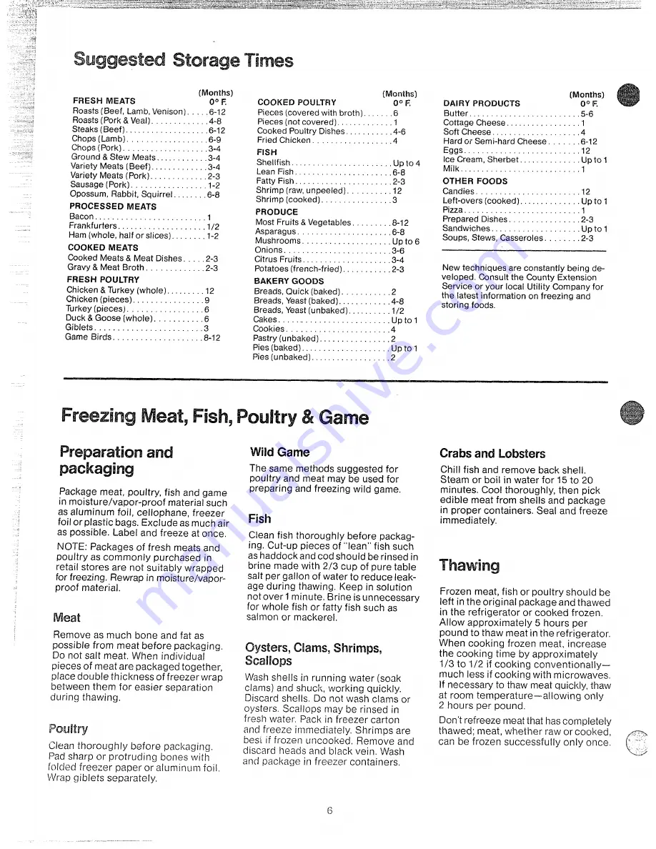 GEAppliances CA10 Use & Care Manual Download Page 6