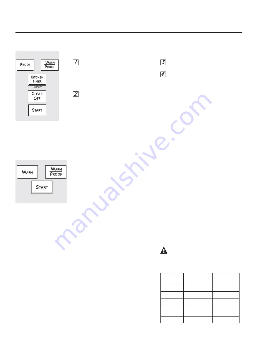 GEAppliances CT918 Owner'S Manual Download Page 12