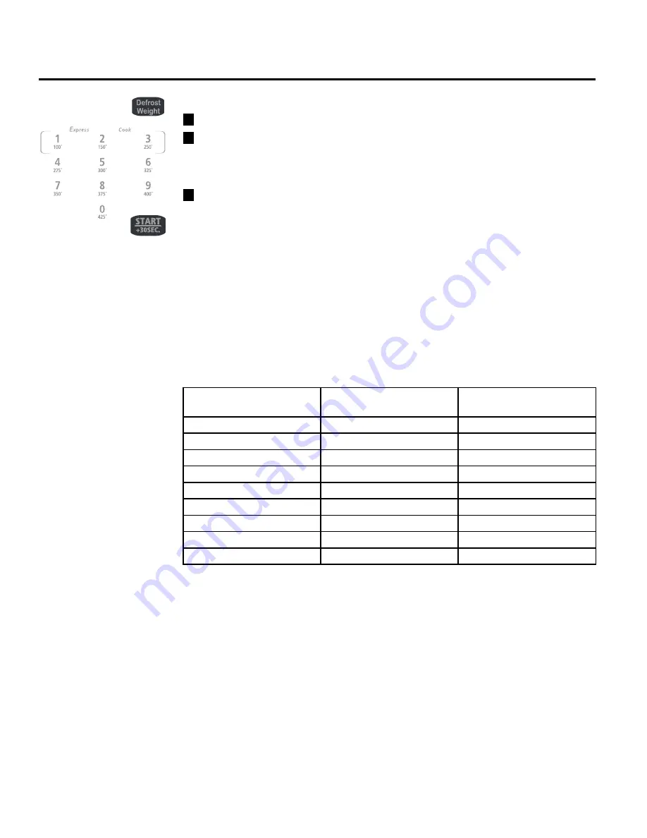 GEAppliances CVM1599 Owner'S Manual Download Page 24